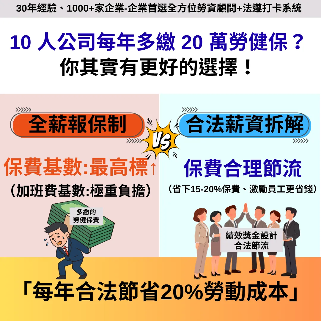 30年經驗＋1000家企業驗證，勞資顧問幫你省錢又合法！ - 台中勞資糾紛顧問｜西區勞基法講座
