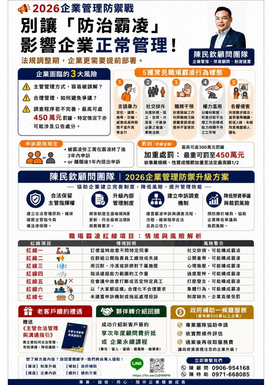 【2026 企業管理防禦戰】 台中勞資諮詢｜西區勞資專家