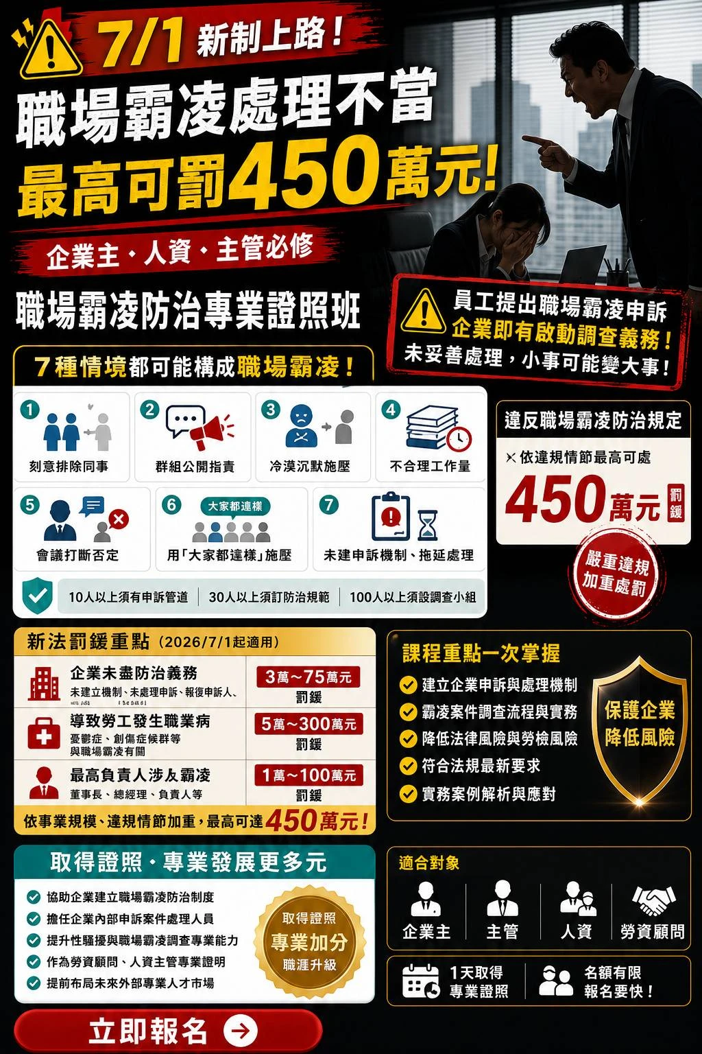 7/1 新制上路! 職場霸凌處理不當 最高可罰450萬元! 職場霸凌防治專業證照班 - 台南勞資顧問｜東區勞資爭議顧問推薦