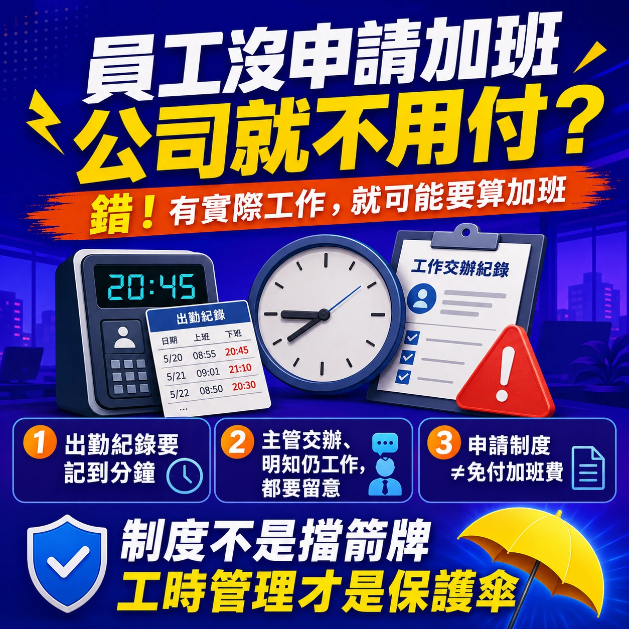 員工沒有申請加班，公司就不用付加班費嗎？