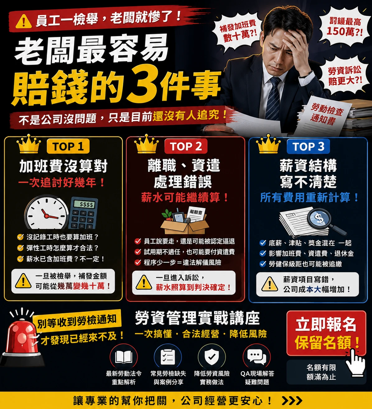 員工一檢舉，老闆最容易賠錢的3件事