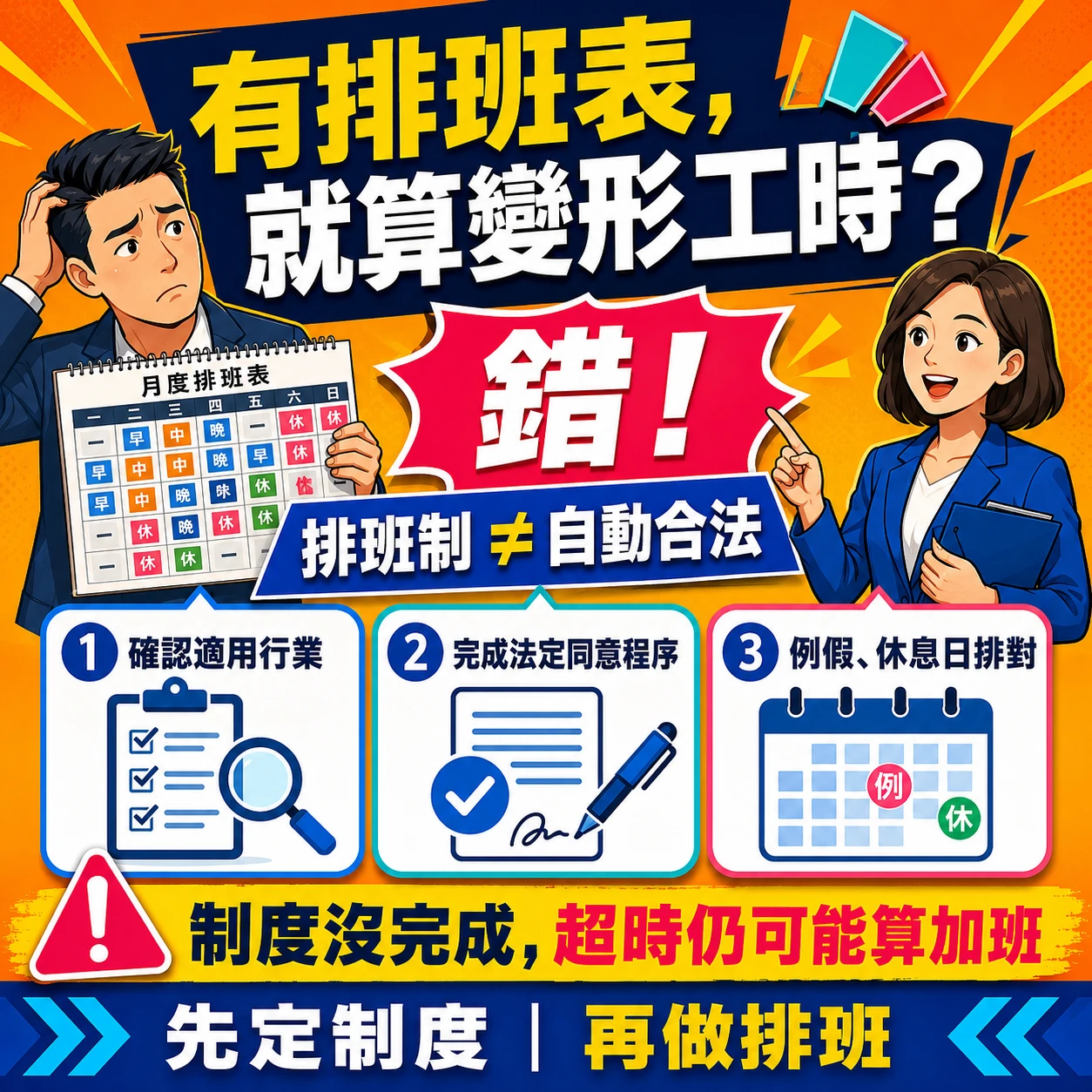 排班制不等於合法變形工時