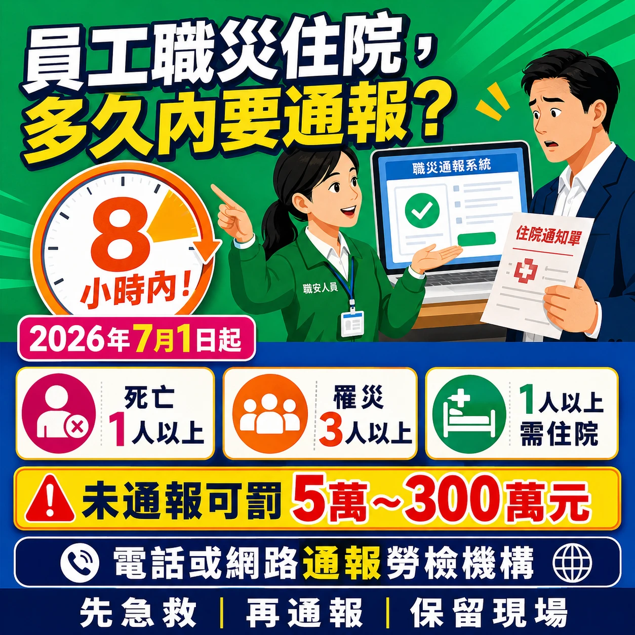 職災住院，雇主應在知悉後8小時內通報