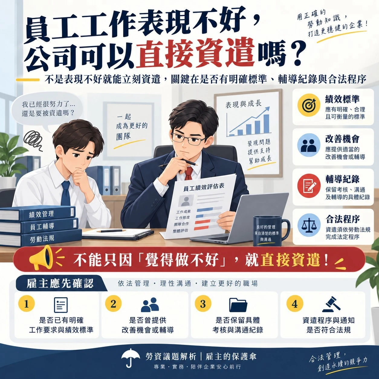 員工工作表現不好,公司可以直接資遣嗎? - 台中員工資遣處理|台中勞動契約設計