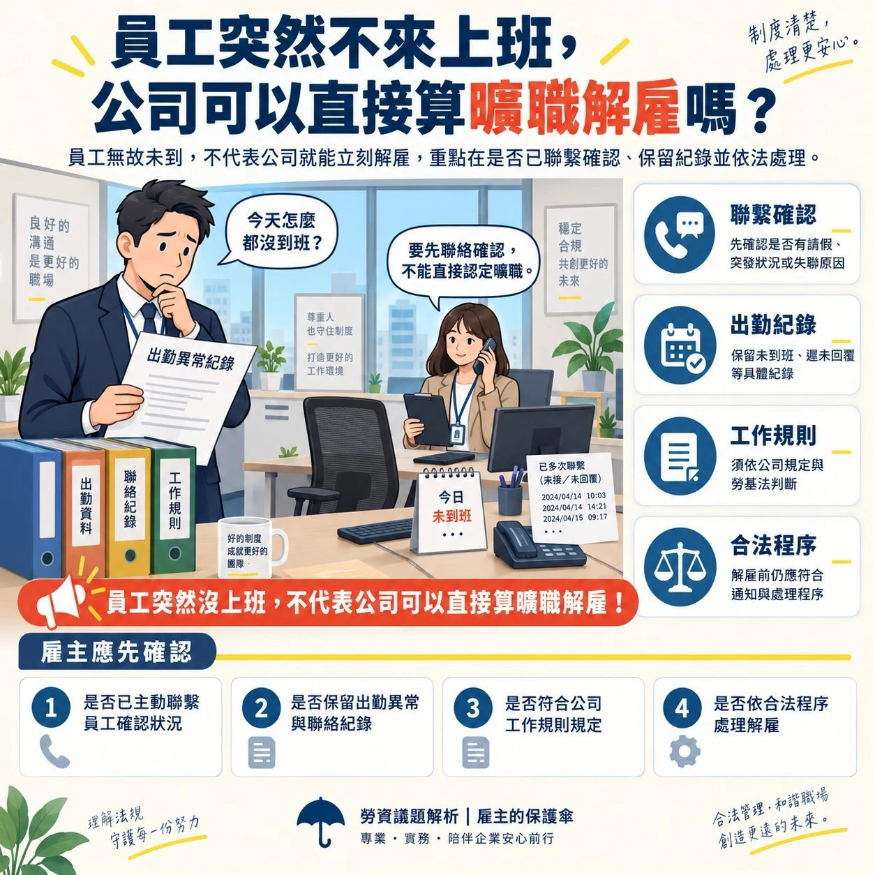 員工突然不來上班,公司可以直接算曠職解雇嗎?