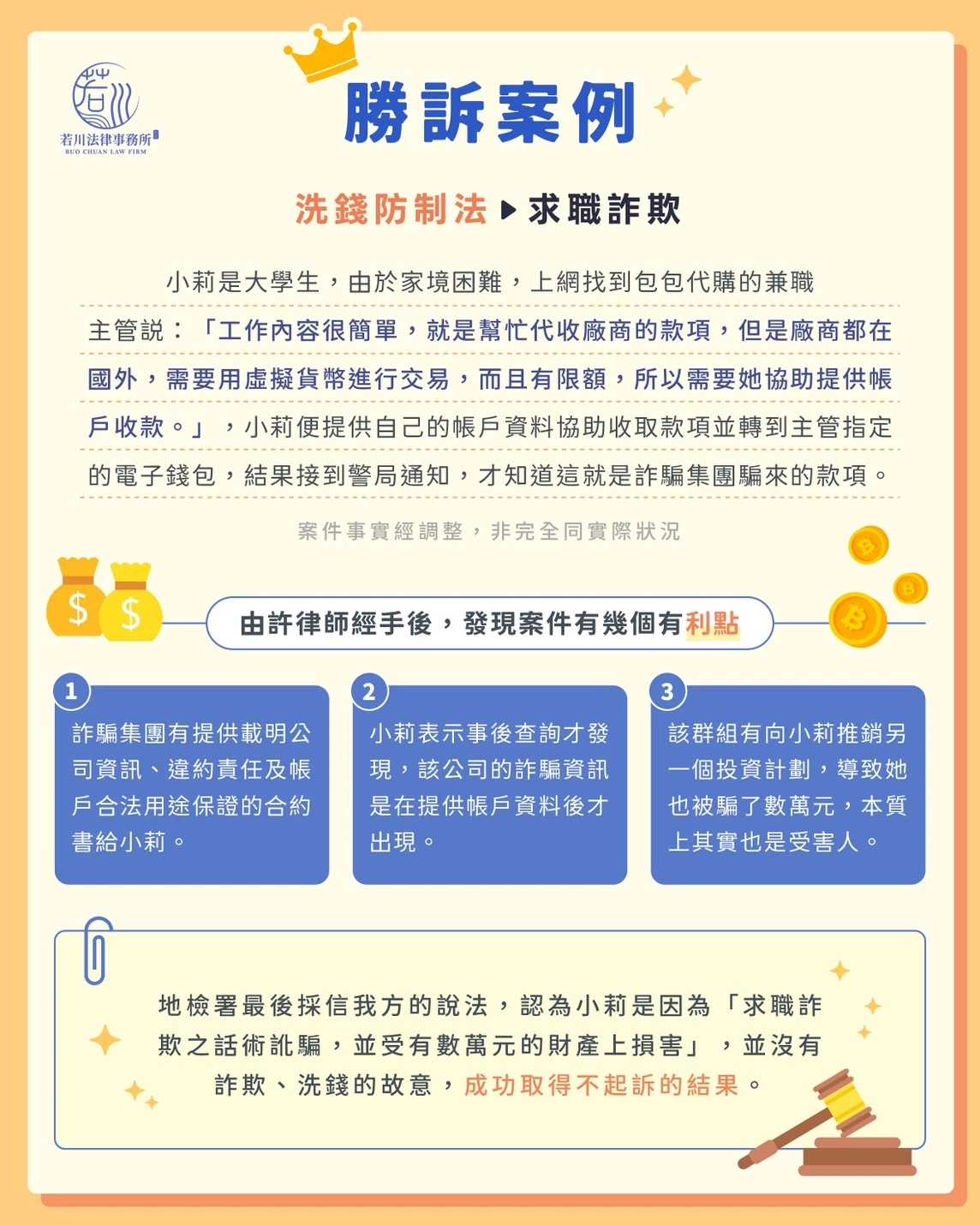 誤信求職廣告提供帳戶,會不會就一定構成洗錢罪?