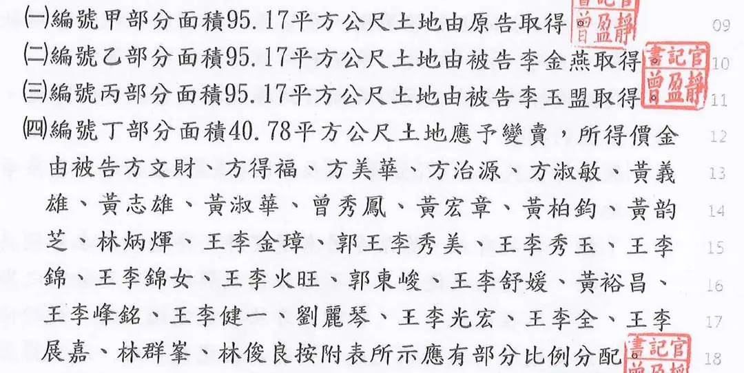 分割土地