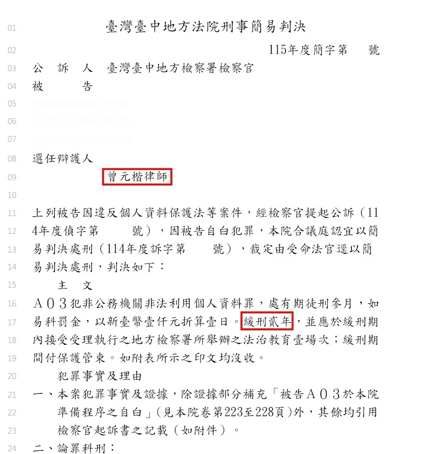 【緩刑】偽造文書及違反個資法案件,成功爭取緩刑!