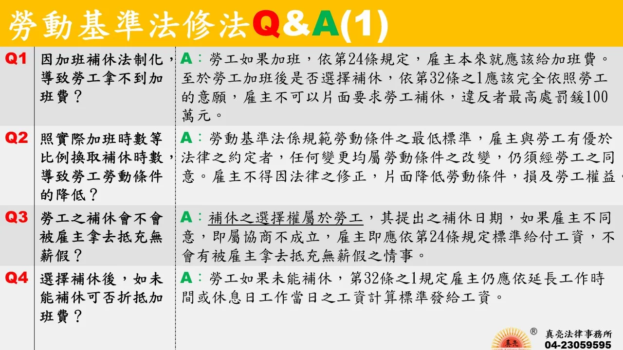 勞基法修正後,問題解決了嗎?真亮法律事務所讓您一目瞭然!