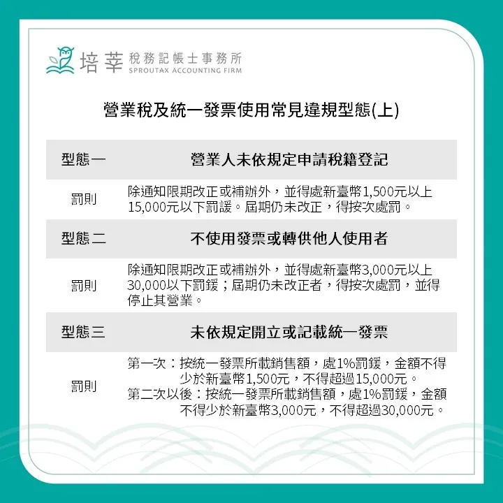 營業稅與統一發票常見違規有哪些？#台中營業登記#西區工商登記#北屯記帳士