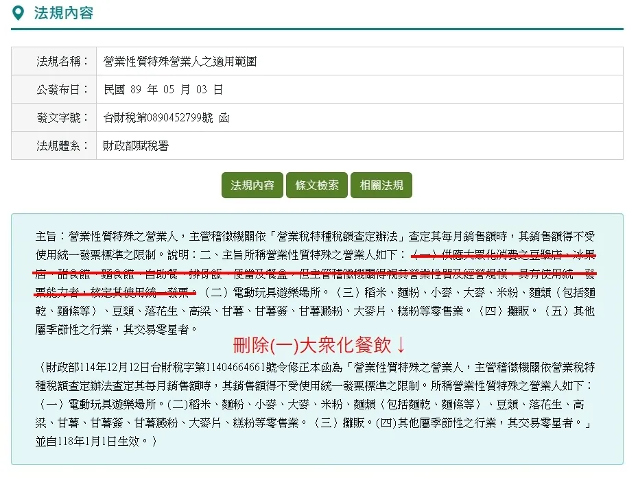 118年1月1日起「小吃店」營收超過20萬,要使用發票,不適用免用發票規定 !