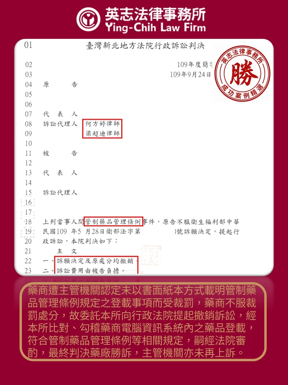 醫事訴訟案例分享-管制藥品裁罰案