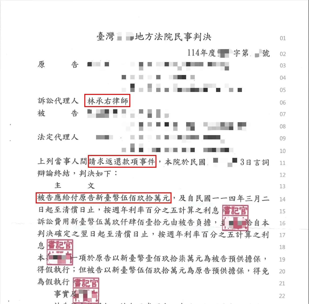 民事案件-請求返還款項事件-勝訴｜高雄民事律師｜高雄律師事務所推薦