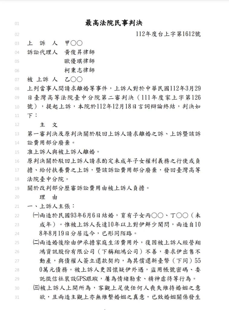 夫妻都可以提起離婚訴訟嗎? 離婚案件中如果婚姻難以維持,是因為雙方都有錯(112年最新法院見解)